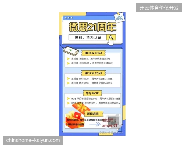 北美赛区数字门票验证链路中,身份脱节导致入场安检效率下探至峰值期的62% 北美赛区数字门票验证链路中,身份脱节导致入场安检效率下探至峰值期的62%